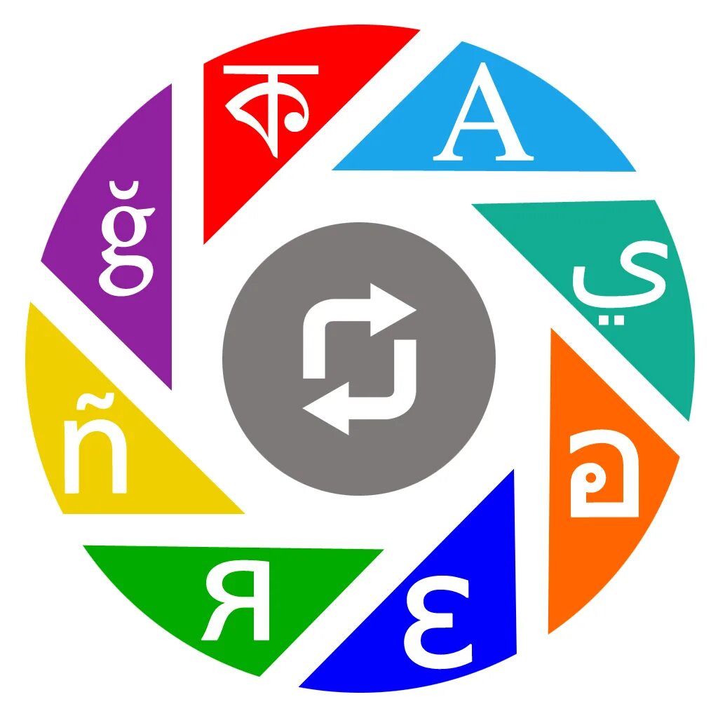Translate language