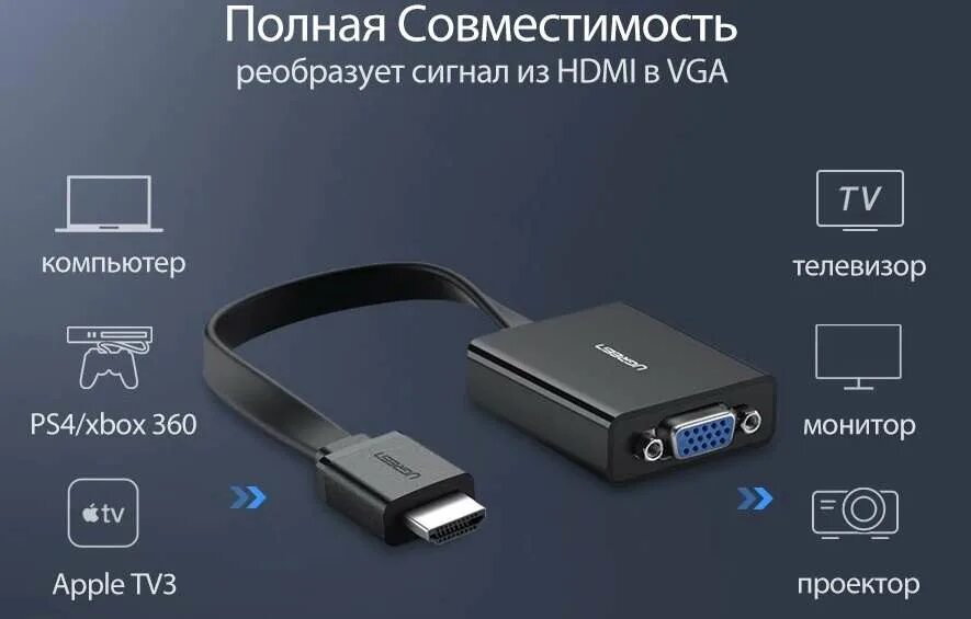 Hdmi тв приставка к телевизору. Как подключить телевизионную приставку к монитору от компьютера. Переходник с монитора на ТВ приставку. Как подключить ТВ приставку к монитору от компьютера. Как подключить приставку к VGA монитору.