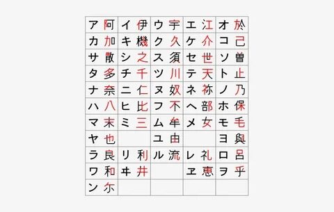 I am chinese
