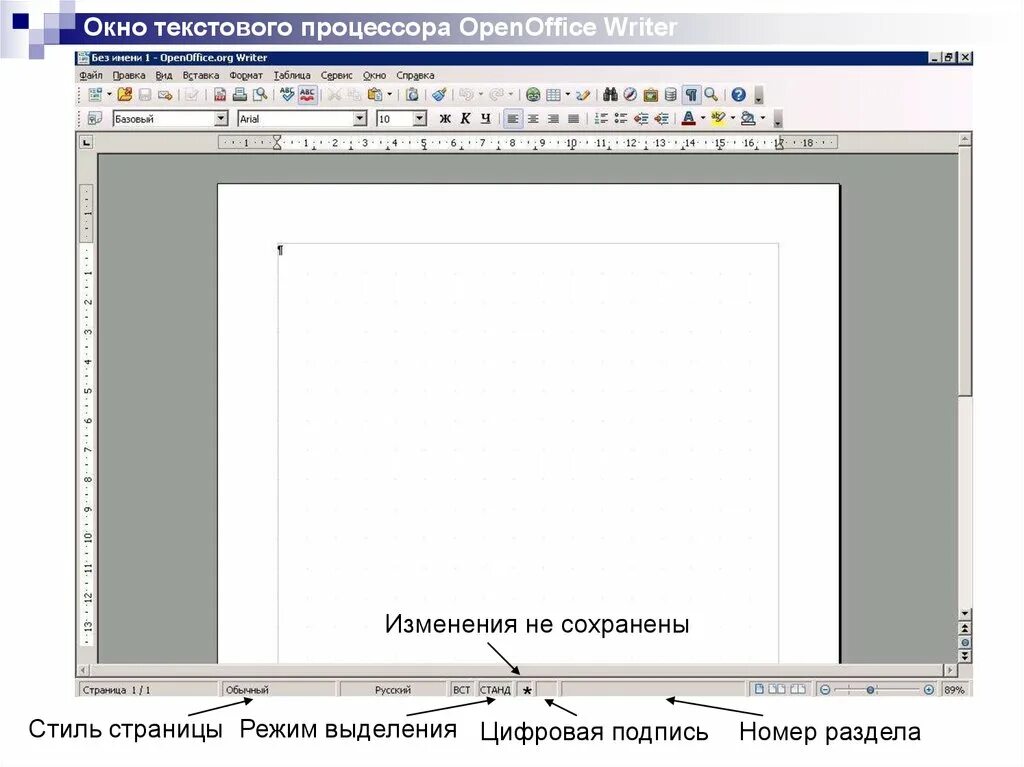 Укажите элементы окна текстового процессора. Окно текстового процессора. Окно текстового редактора. Окно текстового процессора OPENOFFICE. Элементы окна текстового процессора.