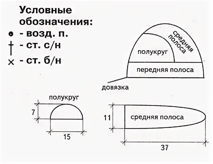 Выкройка банданы для мужчин в натуральную. Выкройка медицинской шапочки банданы. Схема головного убора повойник. Шапка бандана выкройка. Лекало банданы для мальчика