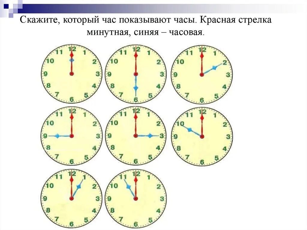 Установил время в школе. Часы обучающие для детей. Циферблат часов для детей. Учимся определять время по часам для детей. Часы для изучения времени.