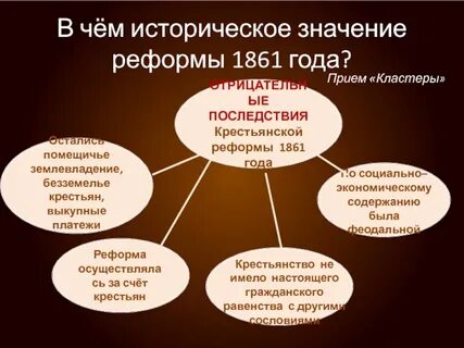 Крестьянский мероприятие
