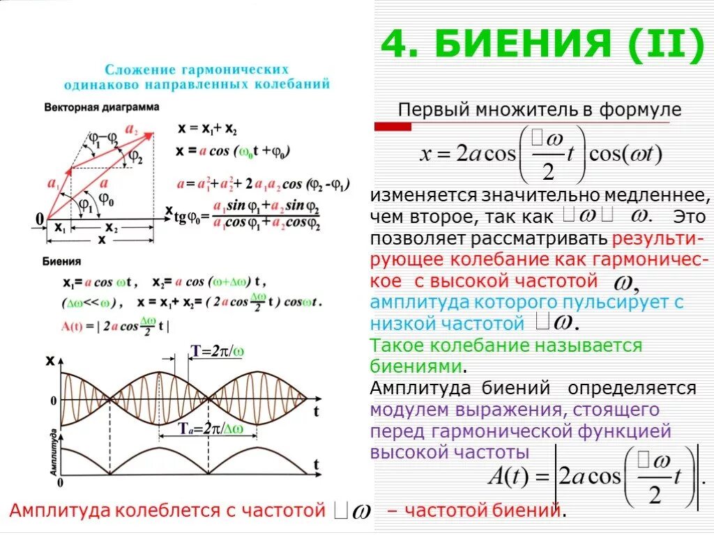 При каких условиях возможно усиление результирующих колебаний. Сложение колебаний биения. Сложение гармонических колебаний биения. Сложение амплитуд гармонических колебаний. Биение при сложении колебаний.