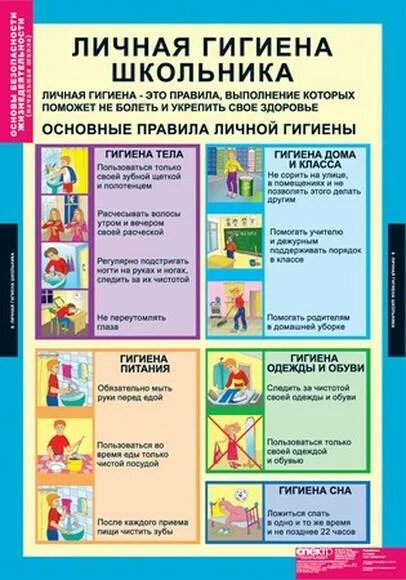 Памятка по правилам гигиены. Памятка о гигиене. Памятка о правилах личной гигиены. Правила личной гигиены школьника. Правила личной гигиены для детей.