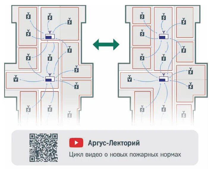 Зкпс. Зоны контроля пожарной сигнализации. зоны контроля пожарной сигнализации сп 484. зкпс в пожарной сигнализации. зона контроля пожарной сигнализации (зкпс).