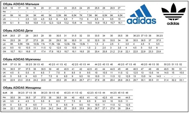 Us 7 12 5. Размерная сетка adidas детская обувь. Кроссовки adidas Размерная сетка. Adidas кроссовки детские Размерная сетка. Таблица размеров обуви адидас.