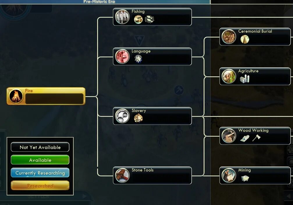 5 мод программы. Civilization 5 мод древо технологий. цивилизация 5 total mod. civilization 5 каменный век древо технологий. дерево исследований civilization 5.