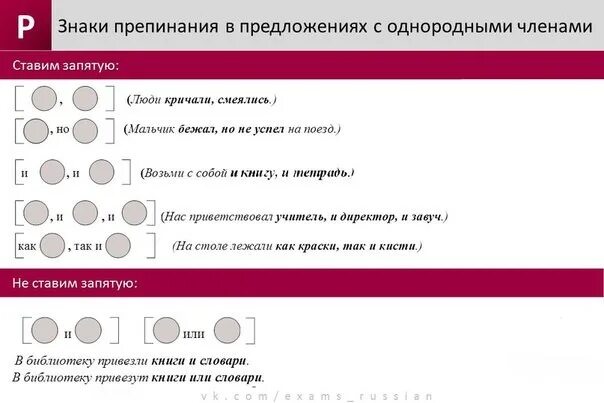 Приложение для исправления текста и запятых. Правила постановки запятых в русском. русский егэ запятые. постановка запятых в предложении егэ. запятые в егэ по русскому языку.