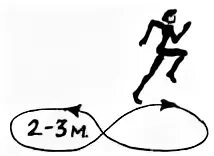 Бег змейкой. Бег змейкой техника выполнения. Бег по восьмерке. Бег змейкой схема. Бег змейкой восьмёркой.