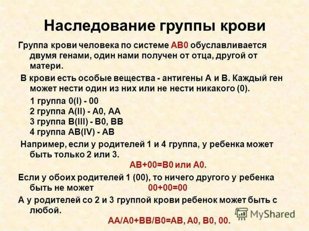 Наследование групп крови системы ав0. Механизмы наследования групп крови системы АВО. Наследование группы крови по системе ав0. Наследование групп крови у человека по системе ав0.. Группы крови человека наследуются