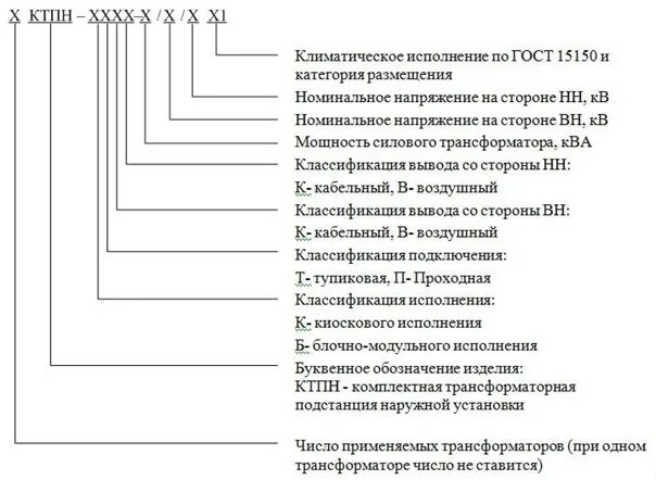 Маркировка трансформаторов силовых на подстанции. КТП-10(6)/0,4 кв расшифровка. КТП 10 0 4 кв расшифровка. КТП трансформаторная подстанция расшифровка. Аопо расшифровка