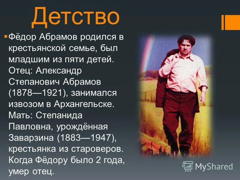 Фёдор Александрович Абрамов презентация.