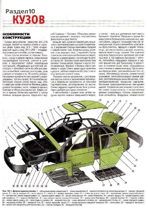 Мануал 2110. Инструкция ваз 2110. книга по кузовному ремонту ваз 2112. силовая конструкция ваз 2112. ваз 2110 эксплуатация по ремонту.
