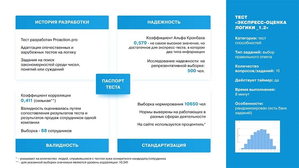 Информация о тестировании. Информация о тестировании