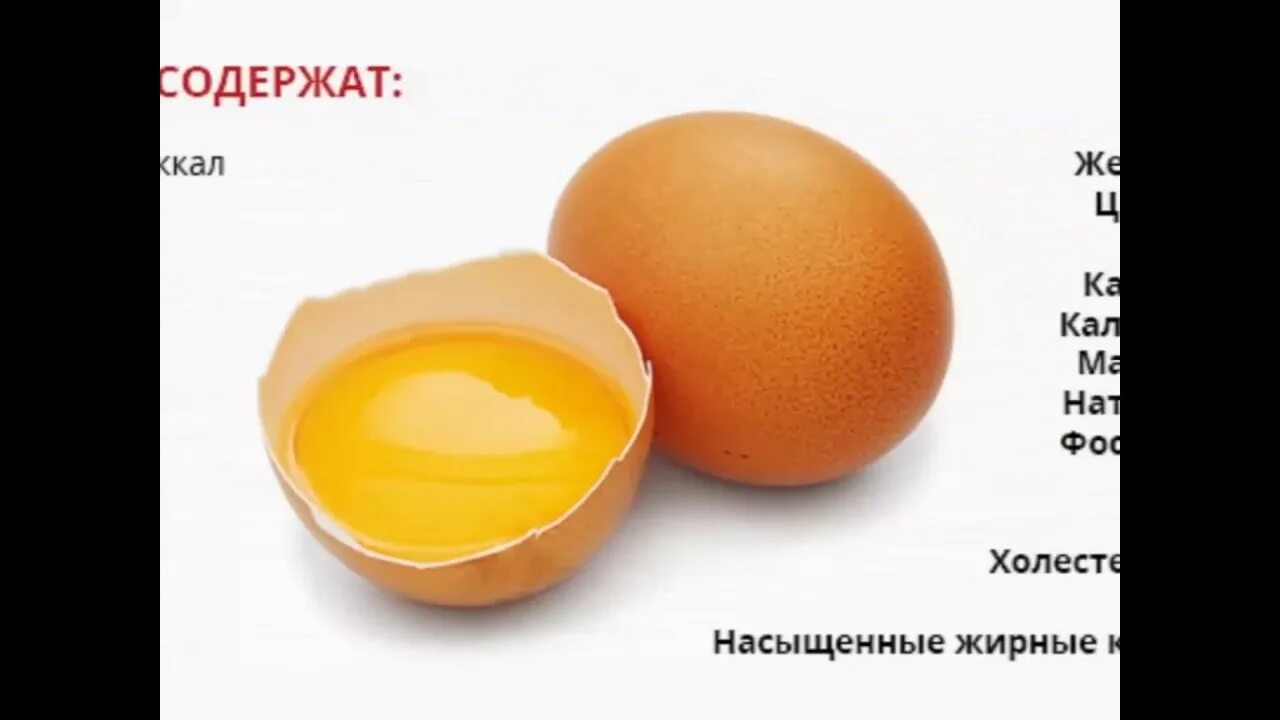Сколько белков и жиров в яйце. Пищевая ценность яйца на 100 грамм. Яйцо состав на 100 грамм. Пищевая ценность яйца куриного. Пищевая ценность яичного белка куриного.