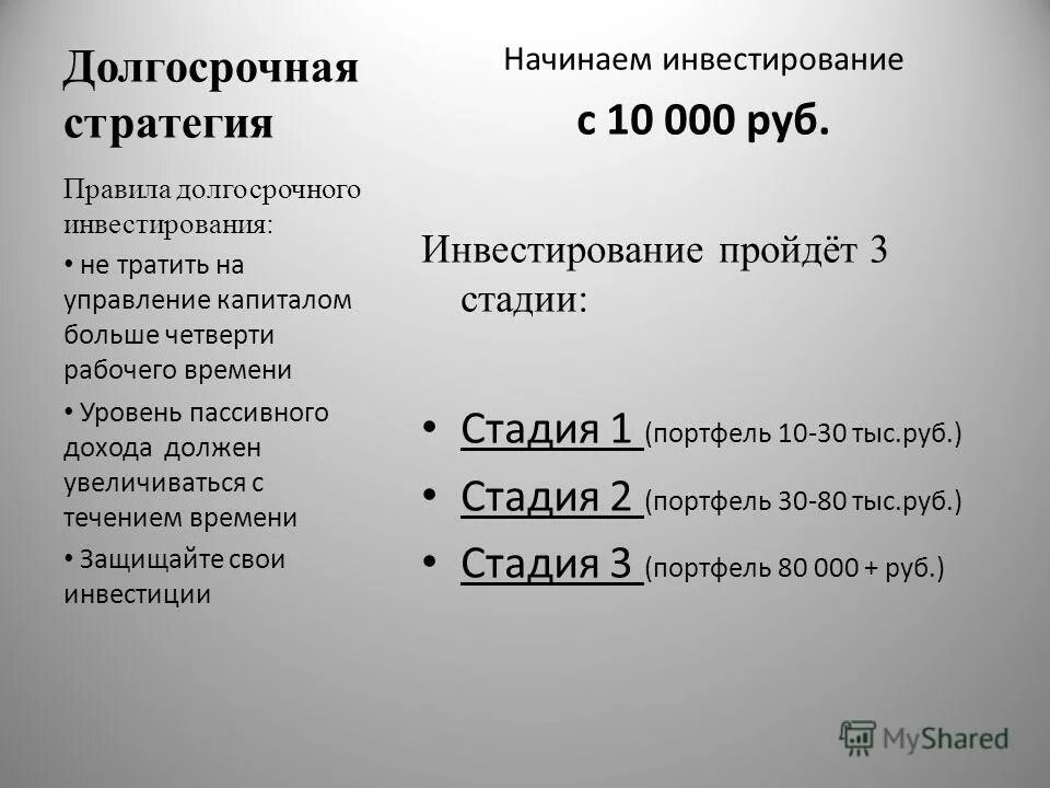 Три этапа блока. Три этапа блока