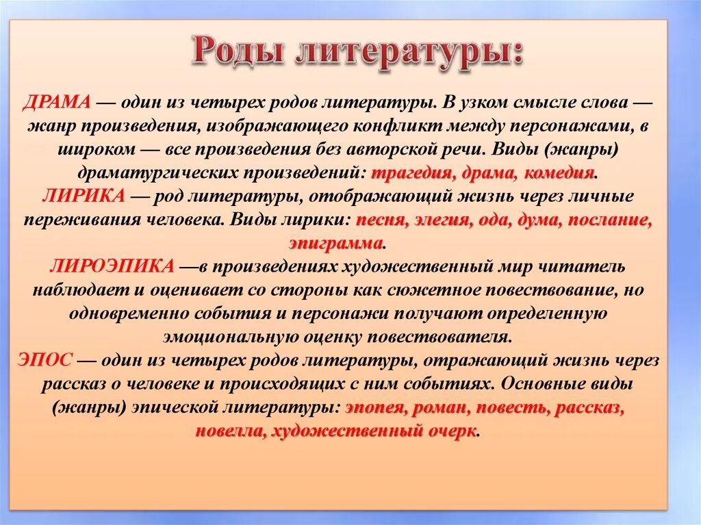 Произведения изученные в 5 классе. Роды и Жанры литературы. Роды литературы. Род и Жанр литературы. Роды ижан6ры литературы.