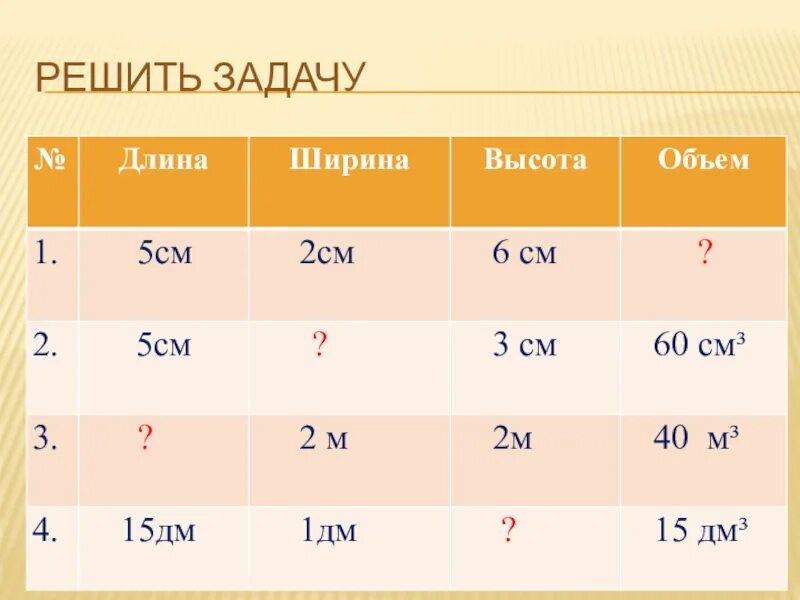 Объем дм3 в см3. Объем дм3 в см3