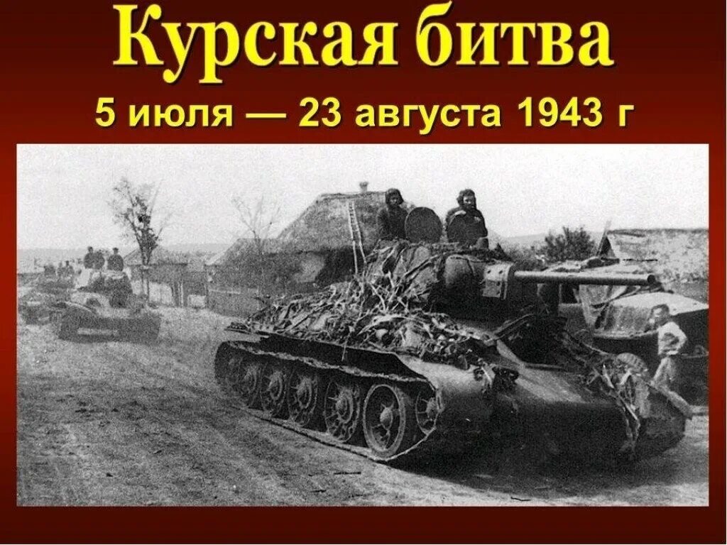 Курское сражение дата
