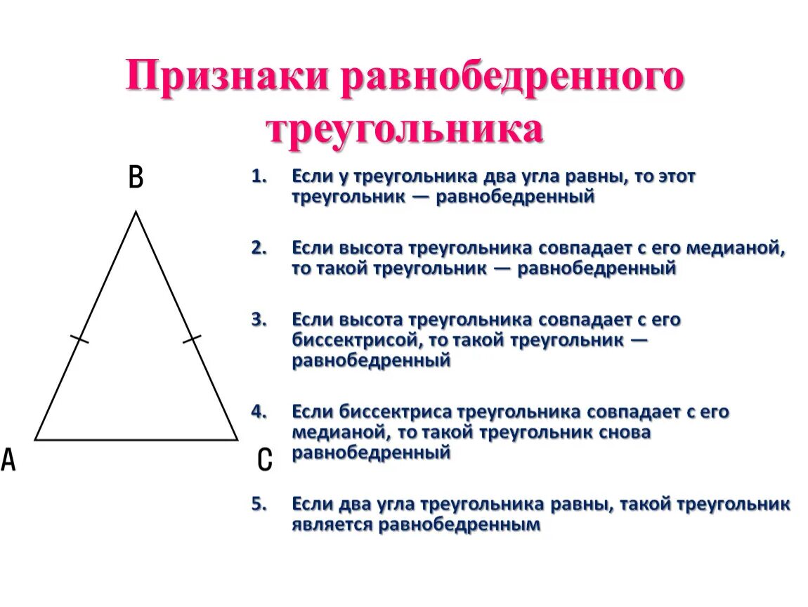 Равнобедренный треугольник признак равнобедренного. Равнобедренный треугольник признаки равнобедренного треугольника. Доказательство равнобедренного треугольника кратко. Признаки равнобедренного треугольника 7.