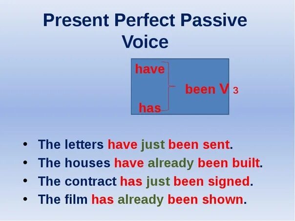 Present perfect Passive Voice. Present perfect simple пассивный залог. Пассивный залог present perfect. Present perfect Passive правила. Present perfect passive form