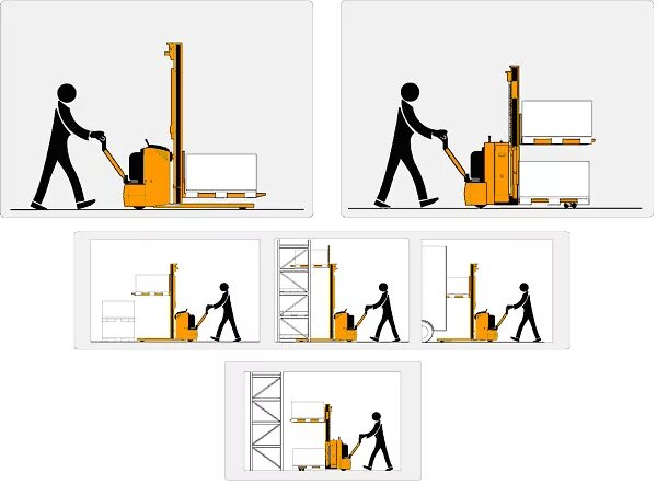 Разгрузочно погрузочных работ и использования. Штабелер техника безопасности. Погрузочно-разгрузочные работы плакат. Электроштабелеры с низким подъемом. Плакаты по погрузочно-разгрузочным работам.