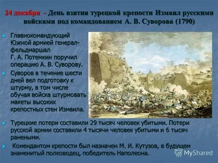 Дата взятия