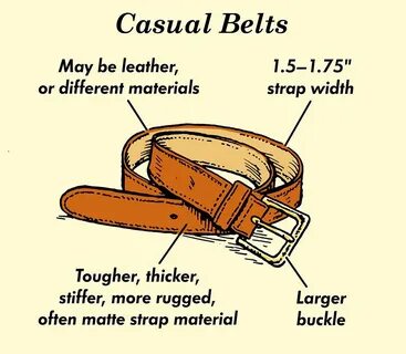 Belt перевод