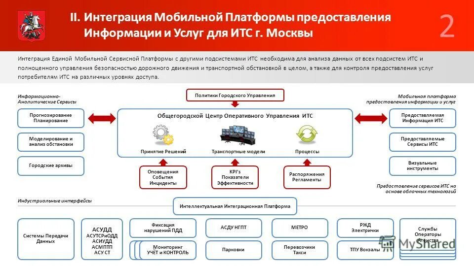 Цифровая аналитическая платформа предоставления статистических данных. Цифровая аналитическая платформа предоставления статистических данных. Цифровая аналитическая платформа предоставления статистических данных. Цифровая аналитическая платформа 2020. Цифровая аналитическая платформа предоставления статистических данных.