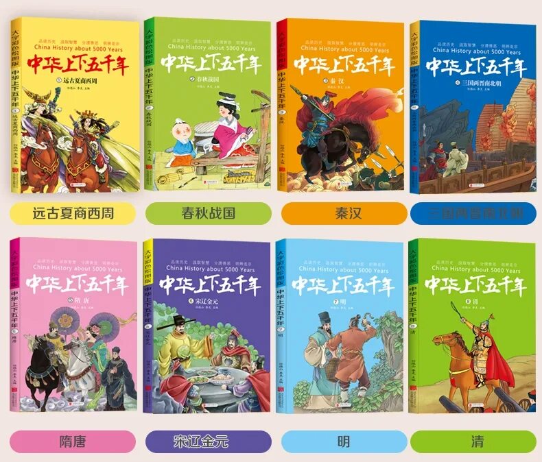 Discover china books