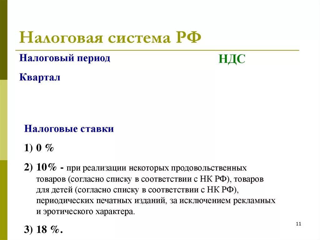 Первый квартал налоговый период. НДС период. Налоговый период НДС. НДС налоговый период 24. Налоговые периоды в декларациях.