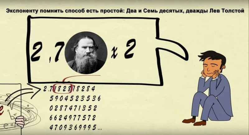 Натуральное число е. Число е и толстой. число е экспонента. число е картинки. экспоненту помнить способ есть простой.
