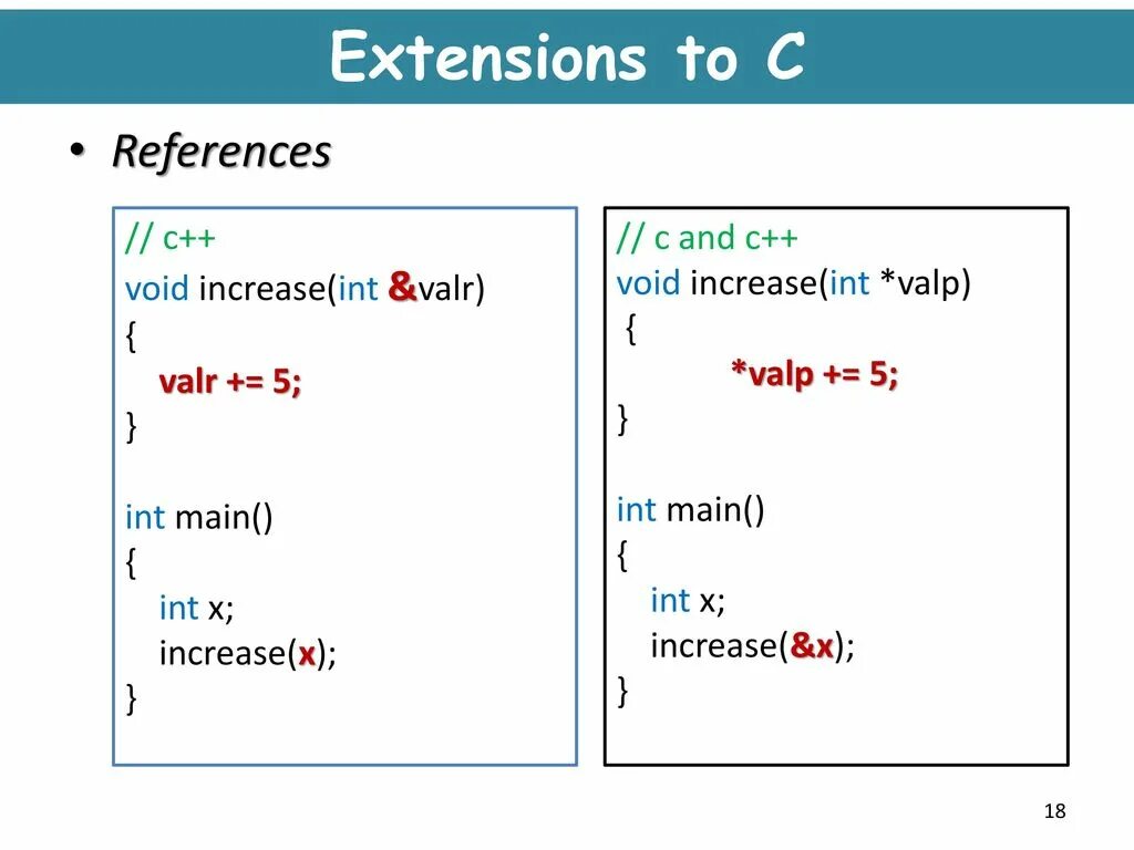 C programming download