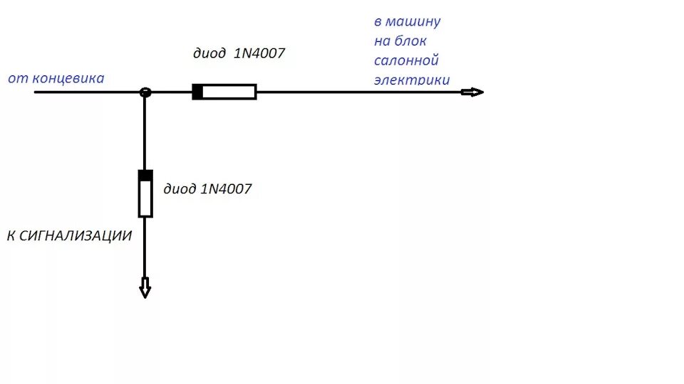 Монтаж диода. Диод на концевик двери сигнализация. Схема подключения концевиков дверей к сигнализации через диоды. Как подключать диоды при установке сигнализации. Схема подключения диода к сигнализации.