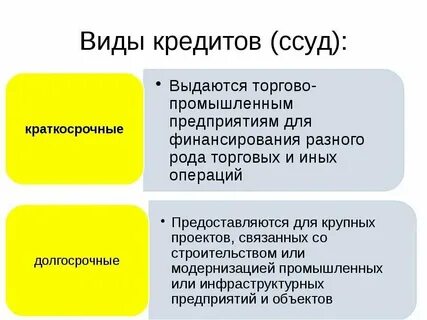 Кредит все значения