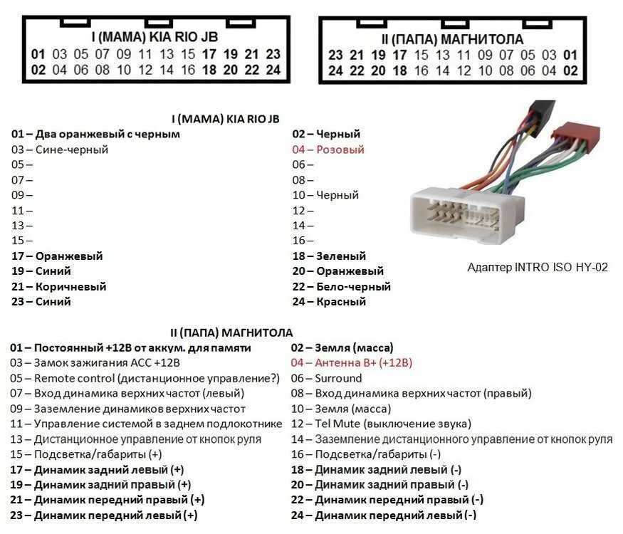 Подключение магнитолы распиновка проводов. Разъем магнитолы Kia Rio 4. Киа Рио 2 схема штатной автомагнитолы. Разъем магнитолы Хендай Солярис 2. Распиновка разъема штатной магнитолы Kia Рио 4.