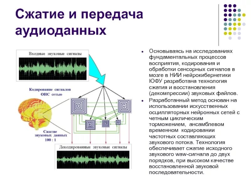 Сжать звуковой файл. Кодирование аудиоинформации. Алгоритмы сжатия сигнала. Передача сенсорных сигналов. Передача и переработка сенсорных сигналов.