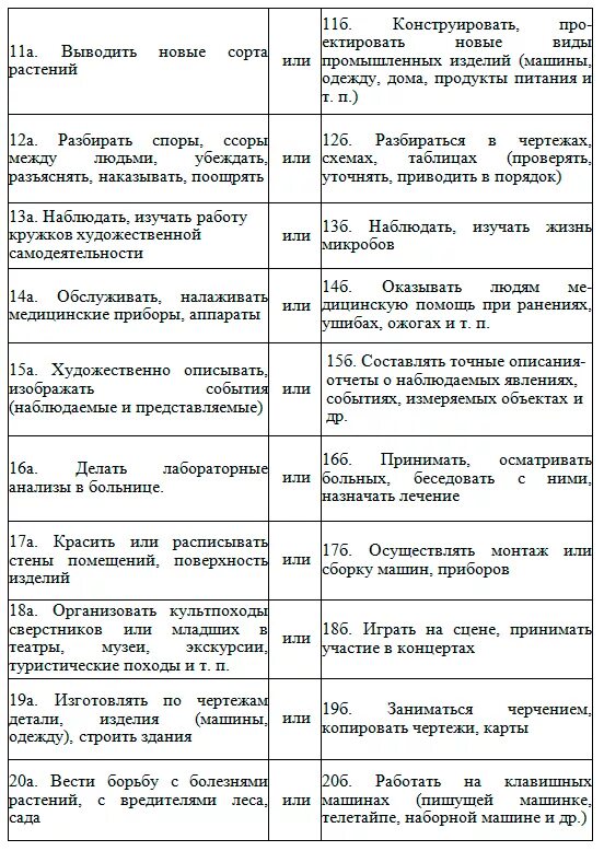 Дифференциально диагностический опросник (ДДО; Е.А.Климов). Дифференциально диагностический опросник ДДО Е.Л Климов. Дифференциально-диагностический опросник е.а. Климова. Тест по методике е.а. Климова. Тесты определяющие профессию