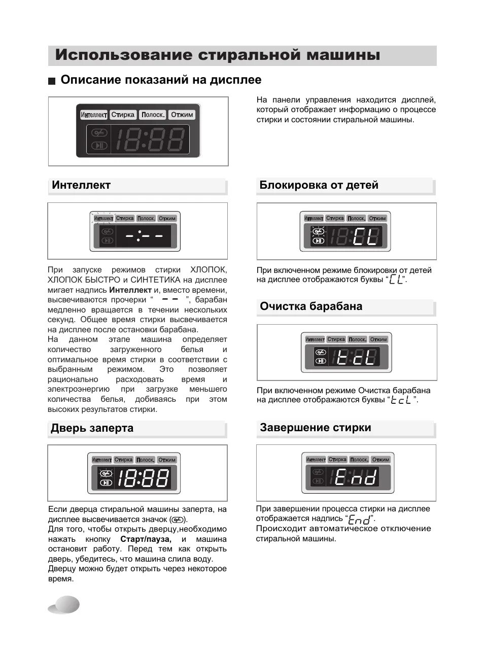 Как включить режим очистки барабана. Стиральная машинка LG f1039sd. Стиральная машина LG 1039 SD. Стиральная машина LG f1222ndr. LG f1022nd.