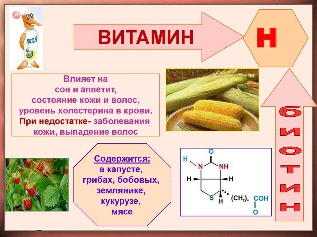 Какие витамины пить для волос и кожи. Влияние витаминов. На что влияет витамин с. Витамины влияющие на кожу. Влияние витамина е.