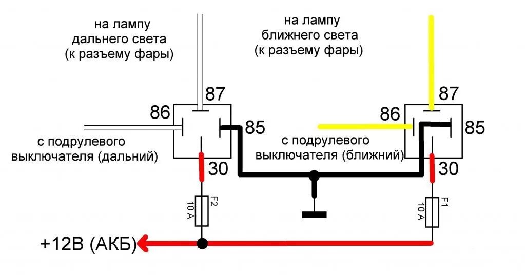 Подключение реле ближнего и дальнего света фар схема. Подключение дополнительные фары ближнего света схемы. Реле включение дальнего света схема. Схема подключения фар Дальний Ближний свет через реле. Почему моргает свет при включении