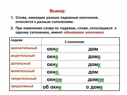 Просклонять слово окно