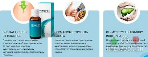 Гликирон
