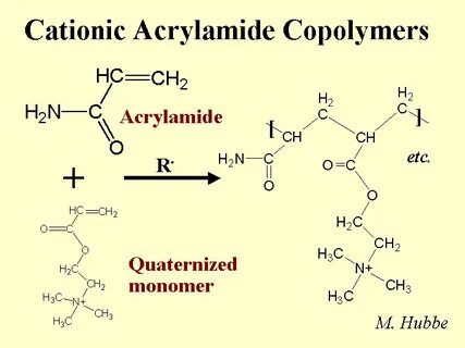 Acrylates copolymer