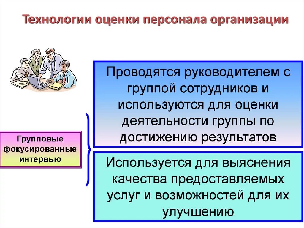 Оценка деятельности работников организации. Технологии оценки персонала. Технологии аттестации персонала. Технологии оценки персонала в организации. Технологии оценивания персонала.