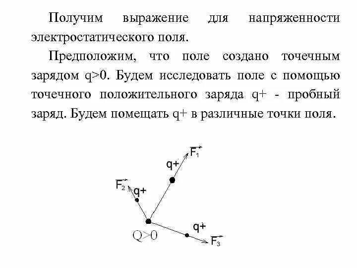 Поле созданное точечным зарядом. Выражение для напряженности электростатического поля. Выражение для напряженности поля, создаваемого точечными зарядами. Точечный положительный заряд. Как изменится напряженность поля точечного заряда q