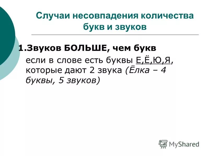 Примеры слов в которых звуков больше. Несовпадение букв и звуков. Случаи несовпадения количества букв и звуков. Несоответствие букв и звуков в слове. Где звуков больше чем букв.