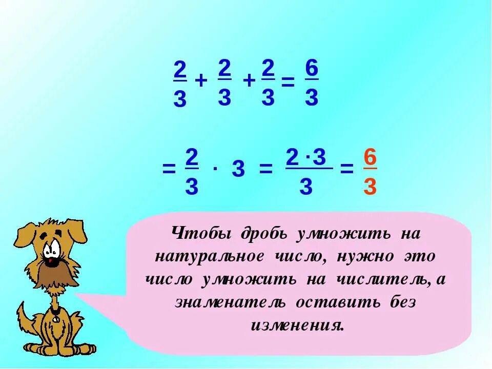 Число умножить на 5. Умножение обыкновенной дроби на натуральное число. умножение дробных чисел. как умножить дробь на натуральное число. умножение обыкновенных дробей.