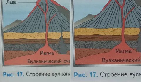 Нарисовать строение вулкана 5 класс география